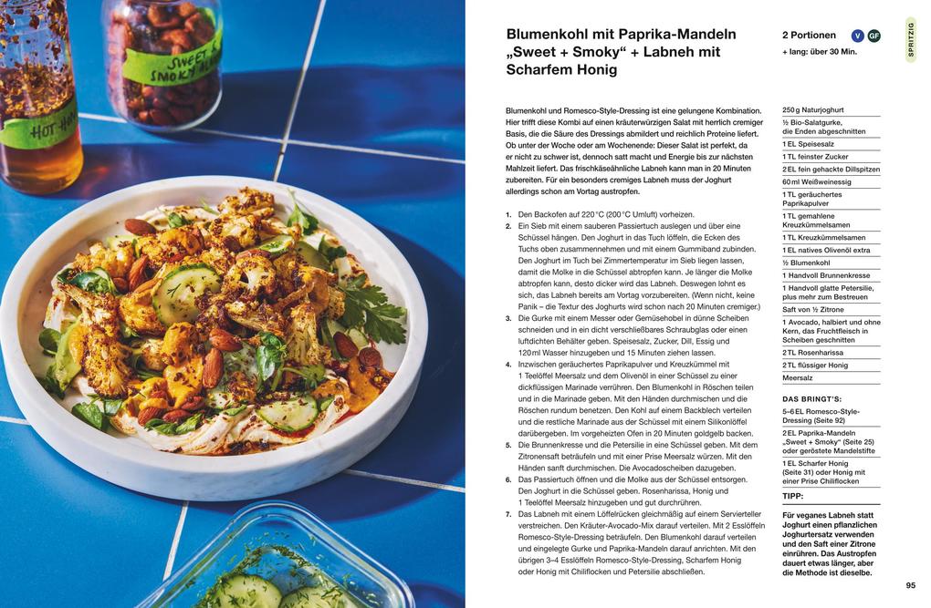 Weitere Ansicht: Always Fully Dressed | Clem Haxby