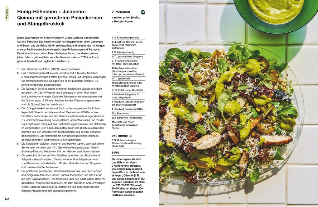 Weitere Ansicht: Always Fully Dressed | Clem Haxby