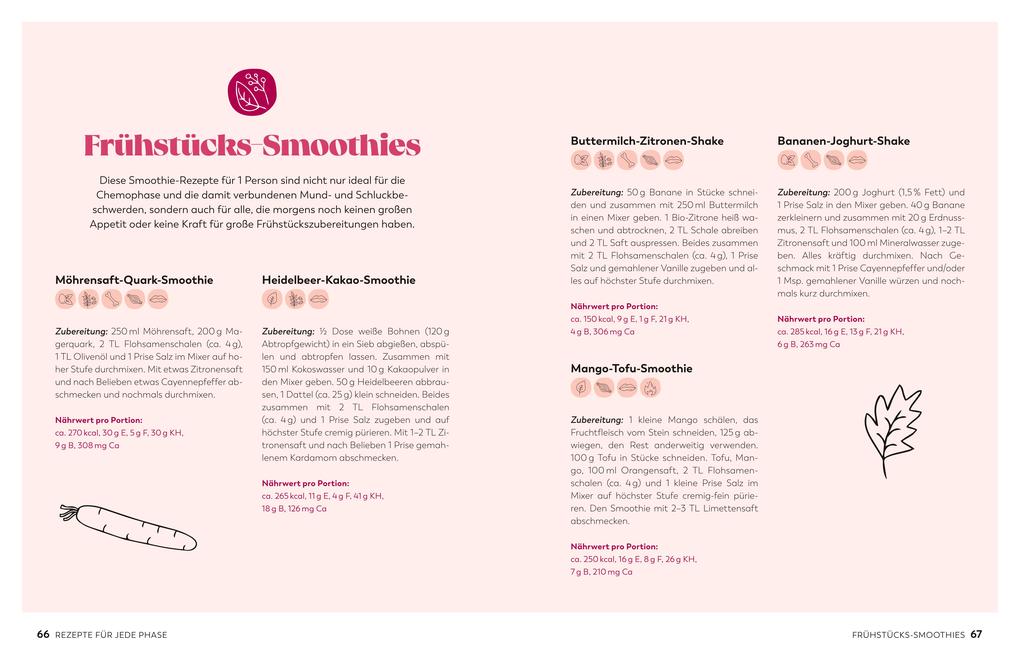 Weitere Ansicht: Essen, das stärkt | Bettina Matthaei, rer. nat. Martin Smollich, Martin Smollich