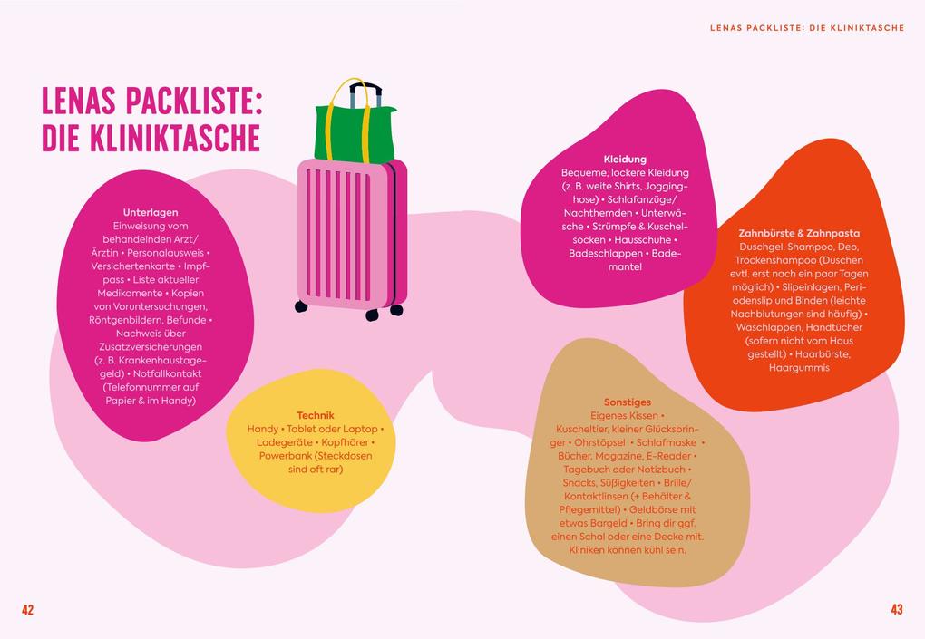 Weitere Ansicht: Dein Endometriose-Alltagshelfer | Lena Düsterhus