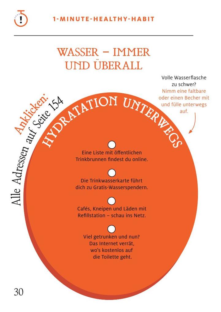 Weitere Ansicht: 1-Minuten-Strategie Hitze | Sebastian Karl
