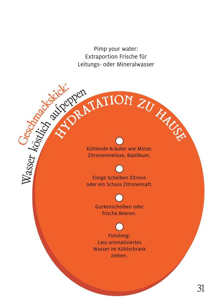 Weitere Ansicht: 1-Minuten-Strategie Hitze | Sebastian Karl
