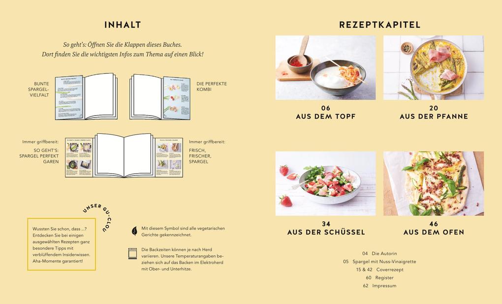 Weitere Ansicht: Spargelliebe | Inga Pfannebecker