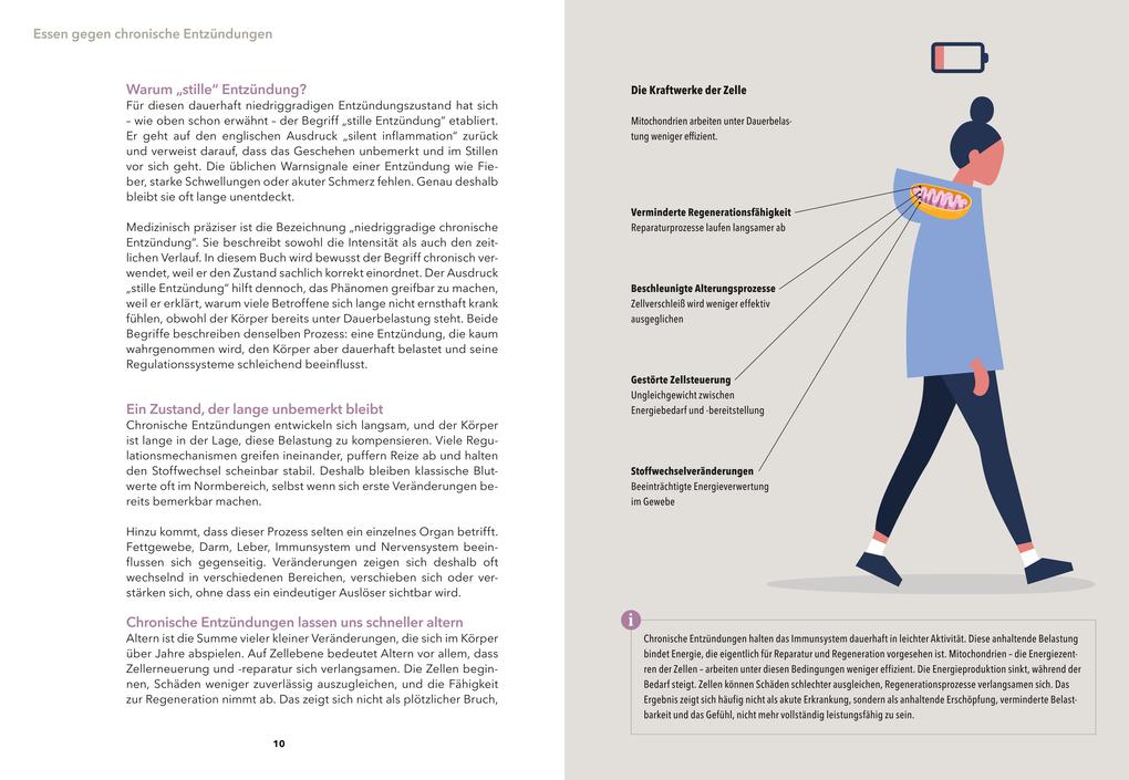 Weitere Ansicht: Airfryer Balance - Essen gegen chronische Entzündungen | Agnieszka Peralta Martin, Peter Heilmeyer