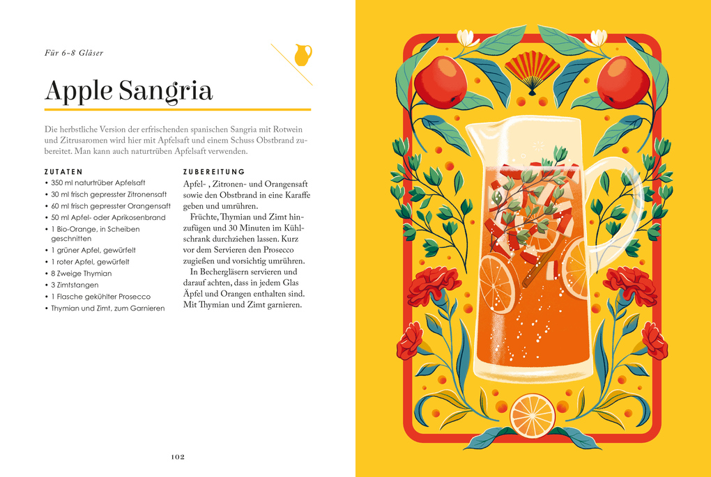 Weitere Ansicht: Spritz & Fizz | Oh