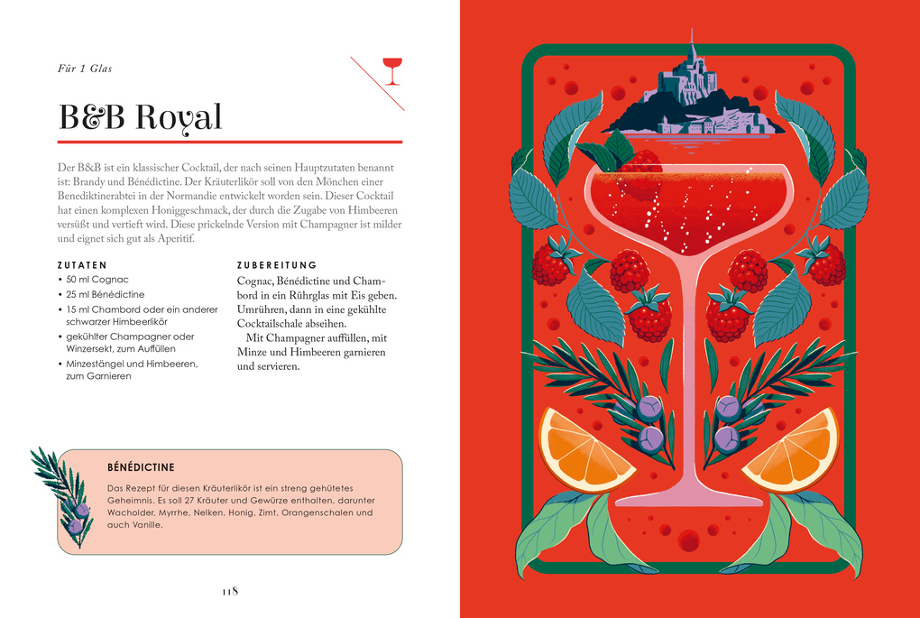 Weitere Ansicht: Spritz & Fizz | Oh