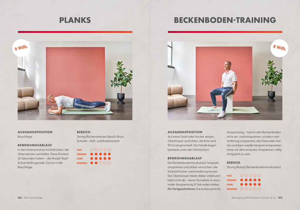 Weitere Ansicht: Die Faszienlüge | Matthias Manke, Patrick Julius