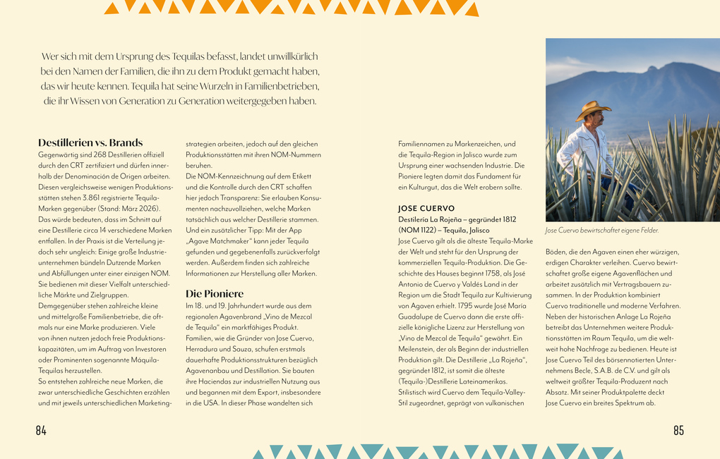 Weitere Ansicht: Tequila | Betty Kupsa