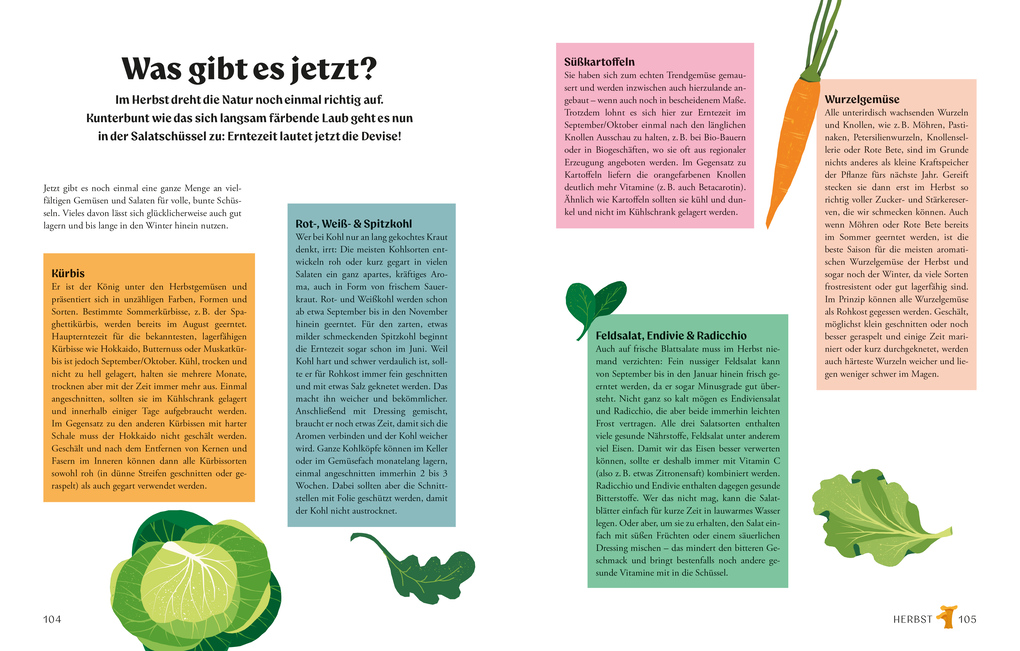 Weitere Ansicht: Salate | Tanja Dusy