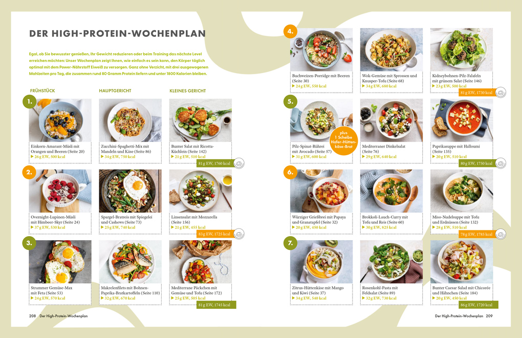 Weitere Ansicht: Die Ernährungs-Docs - Unsere 100 besten Protein-Power-Rezepte | Matthias Riedl, Jörn Klasen, Viola Andresen, Silja Schäfer