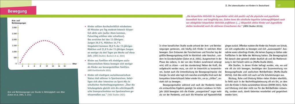 Weitere Ansicht: Grundschulkinder und ihre Lebensthemen | Oggi Enderlein