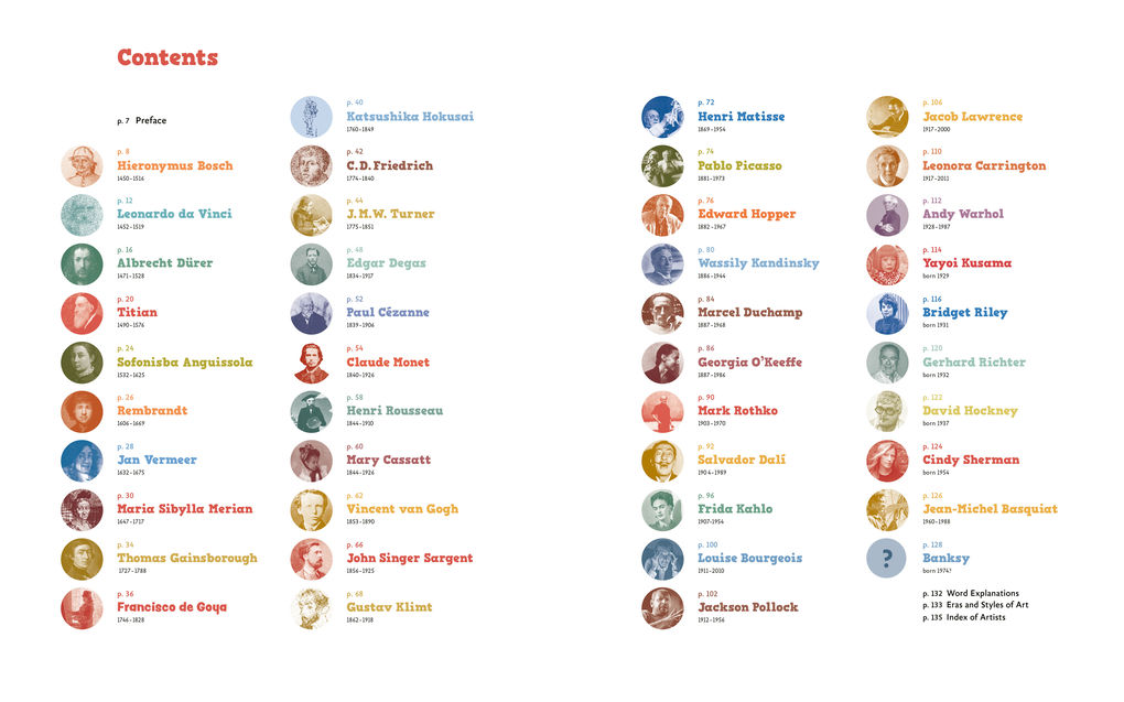 Weitere Ansicht: 42 Artists Everyone Should Know | Brad Finger, Florian Heine, Angela Wenzel, Doris Kutschbach, Bettina Schümann