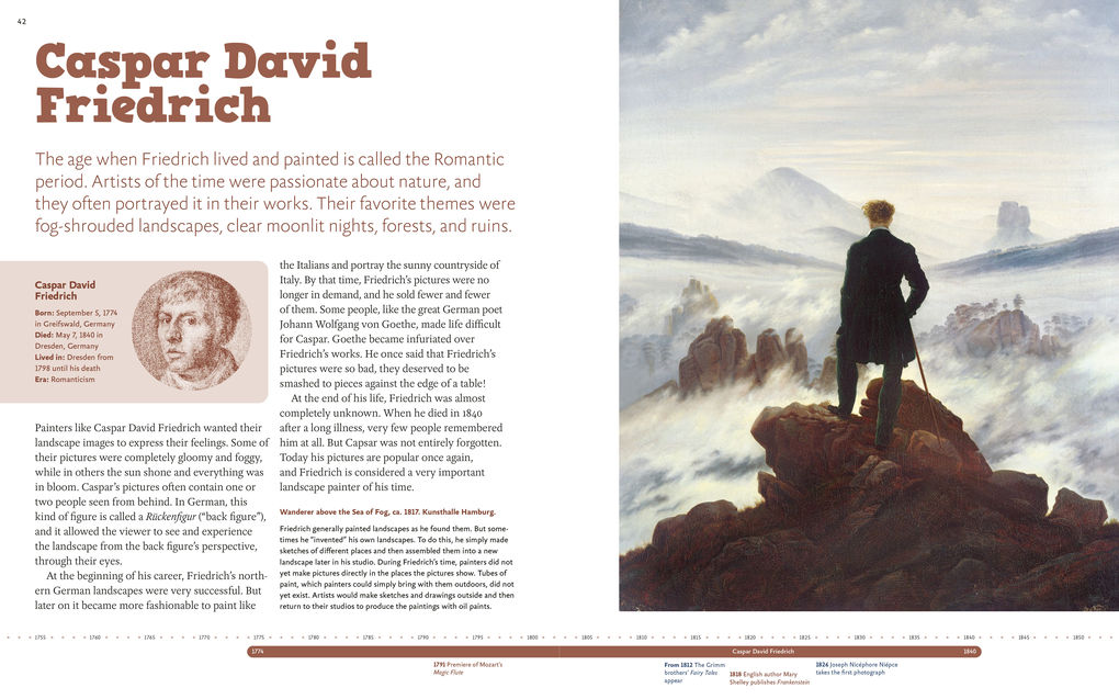 Weitere Ansicht: 42 Artists Everyone Should Know | Brad Finger, Florian Heine, Angela Wenzel, Doris Kutschbach, Bettina Schümann