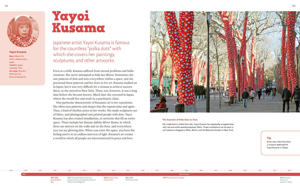 Weitere Ansicht: 42 Artists Everyone Should Know | Brad Finger, Florian Heine, Angela Wenzel, Doris Kutschbach, Bettina Schümann