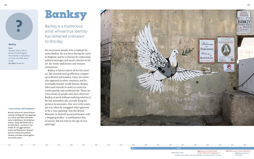 Weitere Ansicht: 42 Artists Everyone Should Know | Brad Finger, Florian Heine, Angela Wenzel, Doris Kutschbach, Bettina Schümann