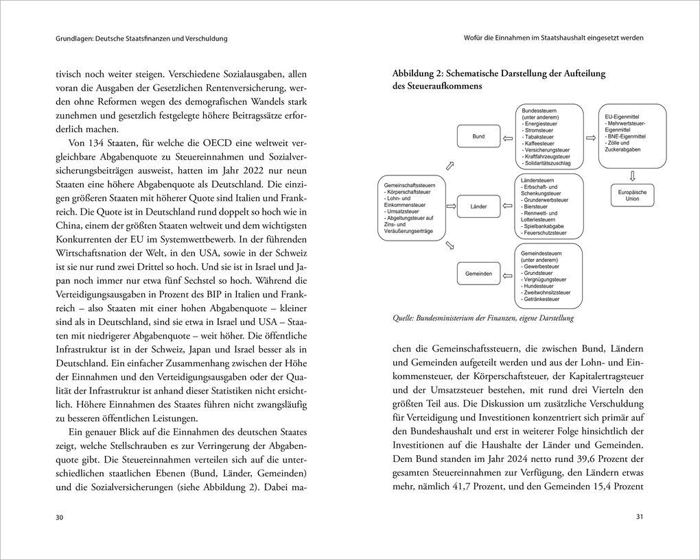 Weitere Ansicht: Schuldenwende | Lars P. Feld, Wolf Heinrich Reuter, Wolf H. Reuter