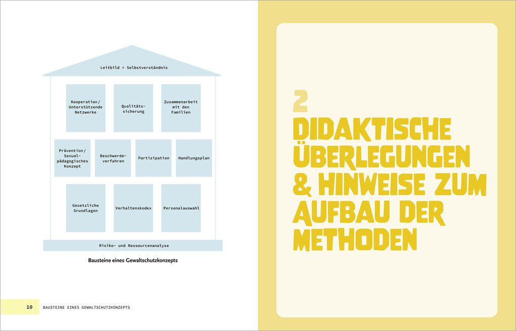 Weitere Ansicht: Kinderschutzkonzept für die Kita und die Kindertagespflege | Katrin Böhm