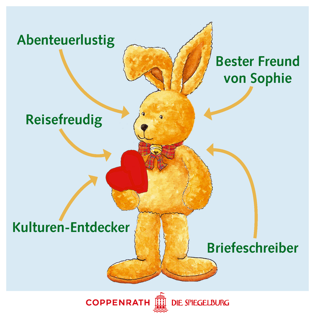 Weitere Ansicht: Der große Felix-Weltatlas | Annette Langen