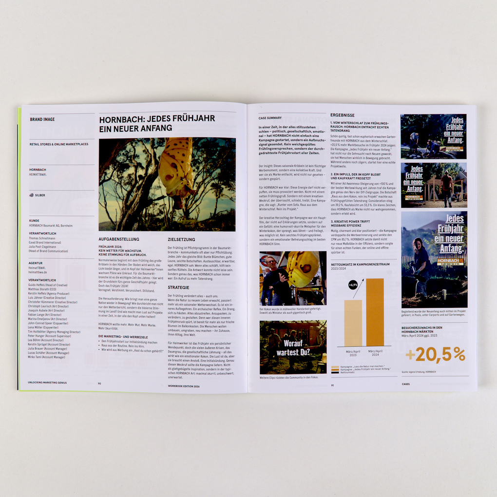 Weitere Ansicht: Unlocking Marketing Genius