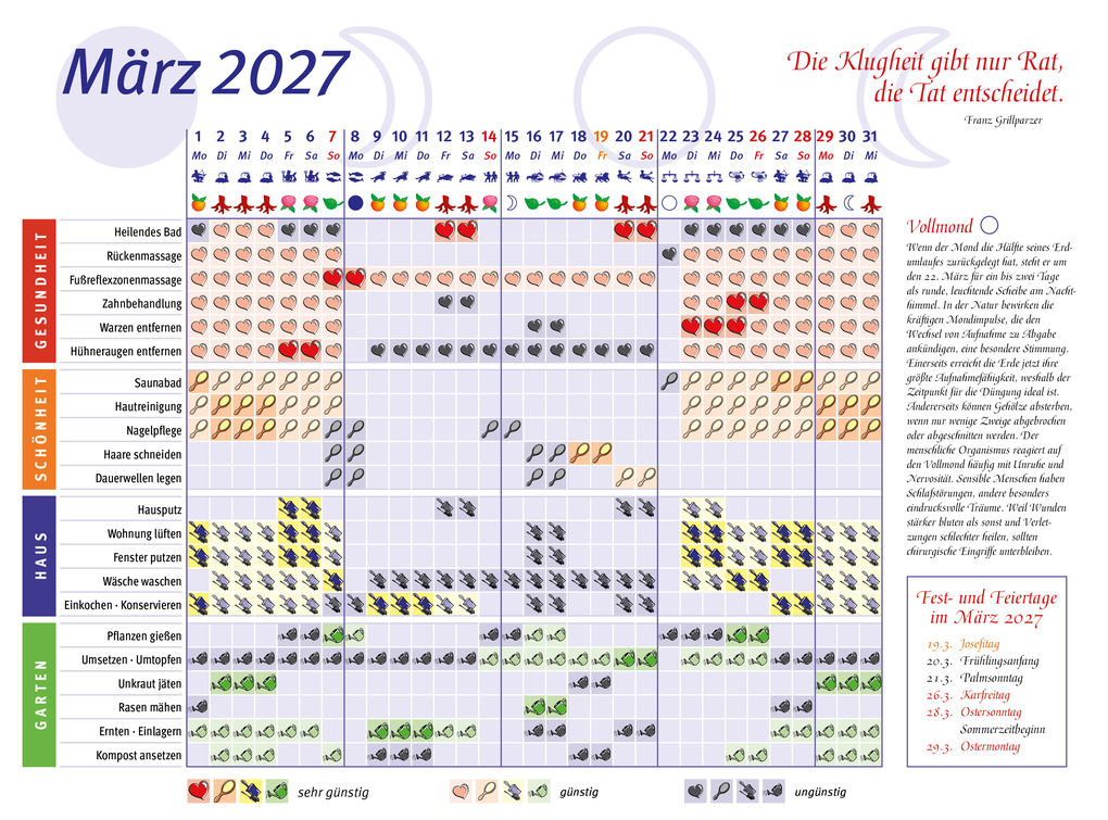 Weitere Ansicht: Auf einen Blick 2027 | Helga Föger