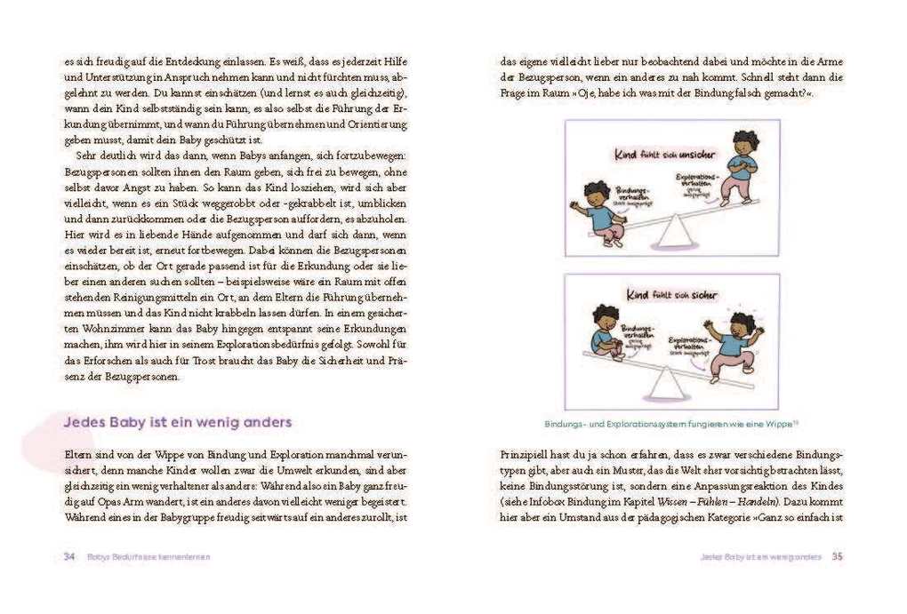 Weitere Ansicht: Wurzelstark und flügelleicht | Susanne Mierau