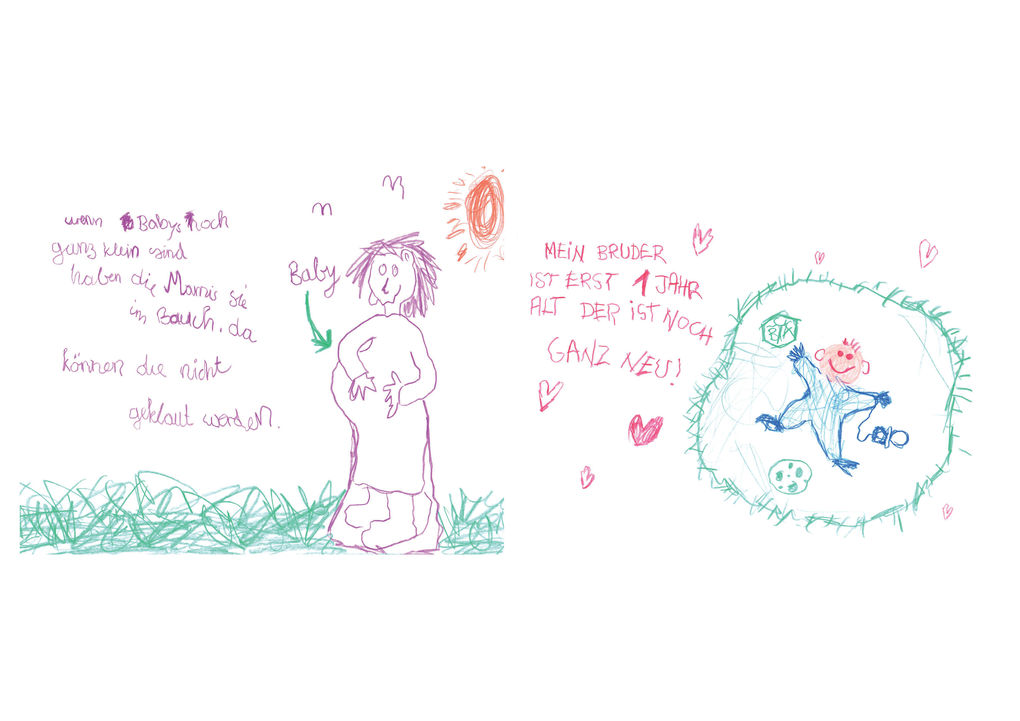 Weitere Ansicht: vom küssen muss mann heiraten