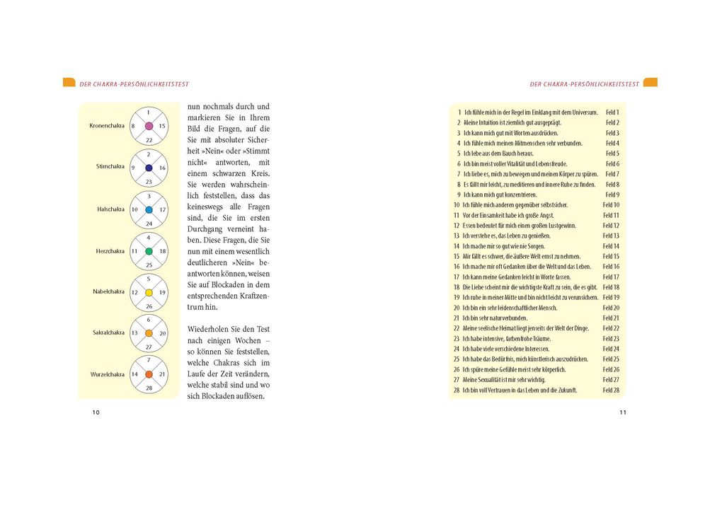 Weitere Ansicht: Chakras | Kalashatra Govinda