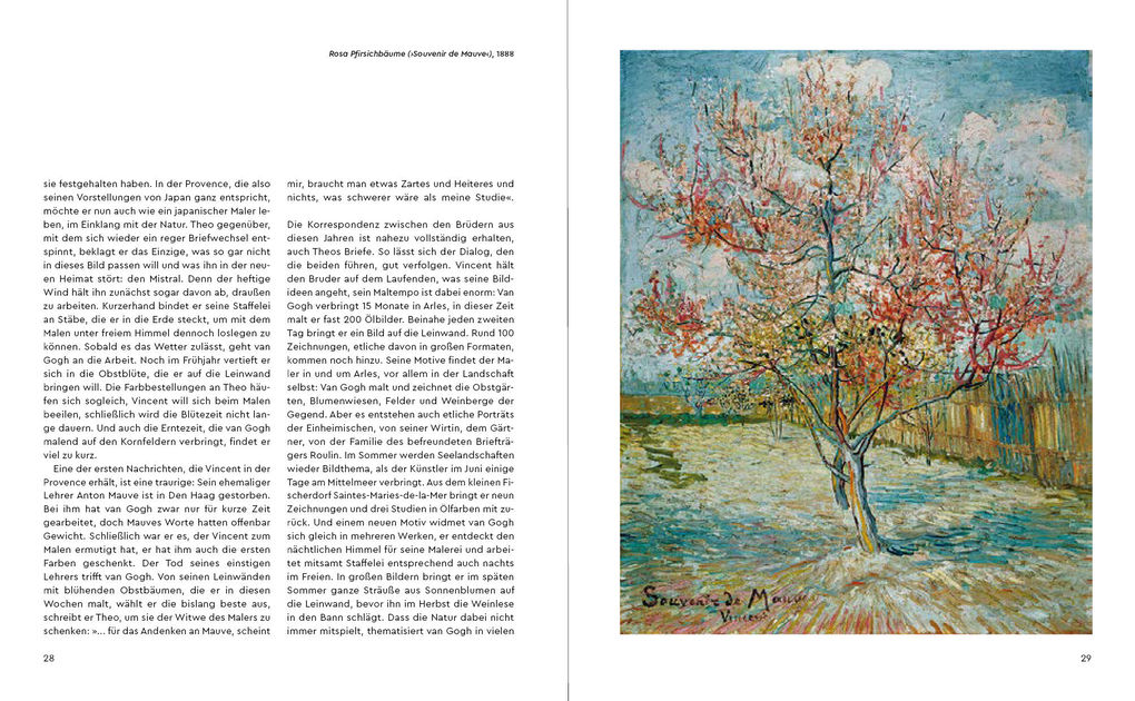 Weitere Ansicht: Van Gogh | Isabel Kuhl