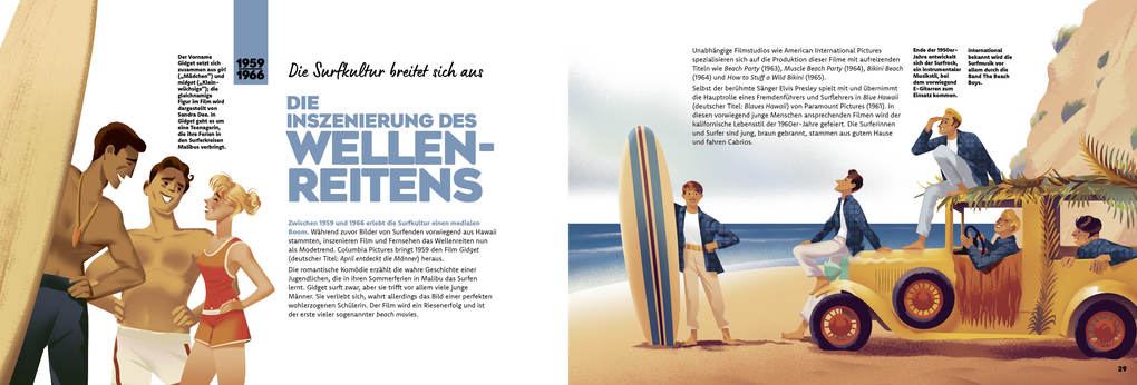Weitere Ansicht: Surfen | Raphaël Krafft, Jérémy Lemarié, Gazhole