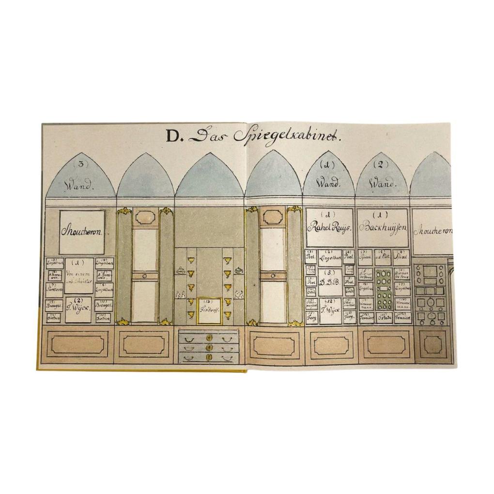 Weitere Ansicht: Landschaften im Licht