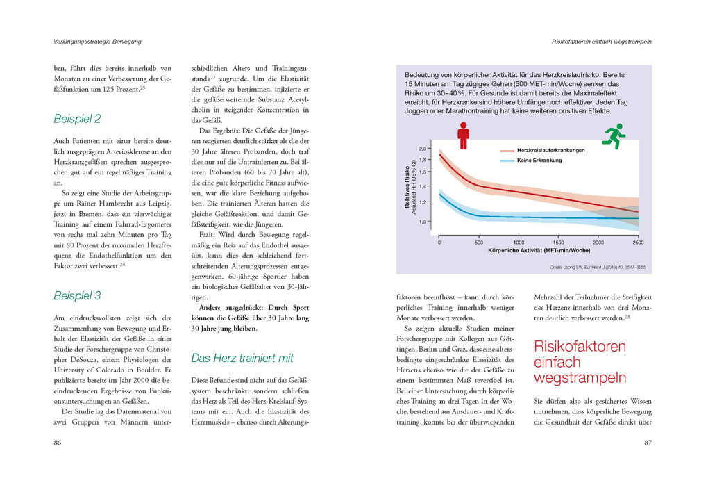 Weitere Ansicht: Länger leben mit gesunden Gefäßen | Martin Halle