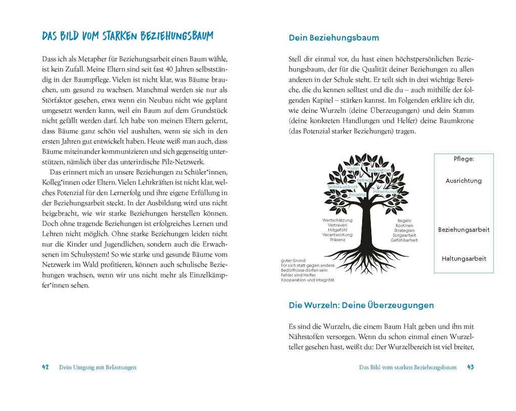 Weitere Ansicht: Schule ohne Burnout | Ann-Marie Backmann