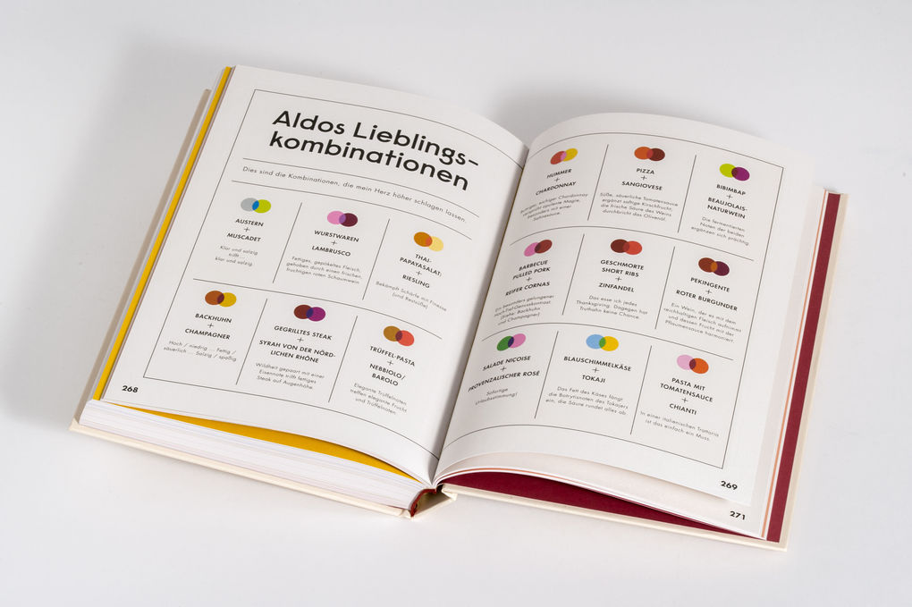 Weitere Ansicht: Einfach Wein. Genießen und perfekt kombinieren | Aldo Sohm, Christine Muhlke