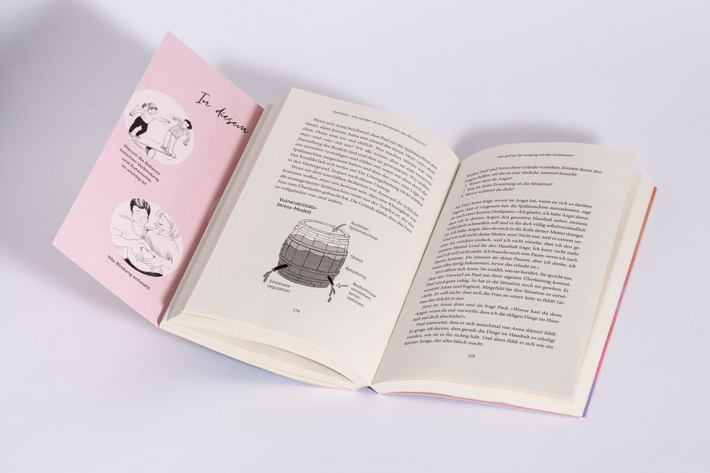 Weitere Ansicht: Frei und trotzdem verbunden | Linda-Marlen Leinweber