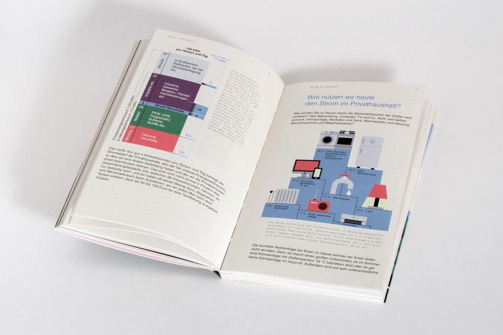 Weitere Ansicht: Unser Energieverbrauch zum Verstehen und Mitreden | Joachim Gaukel, Christian Holler, Axel Kleidon, Harald Lesch