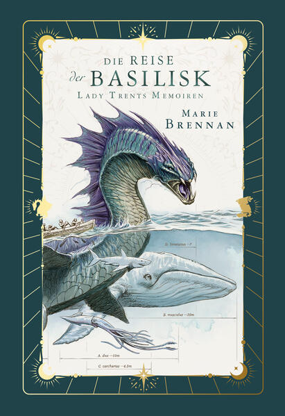 Produktbild: Lady Trents Memoiren 3: Die Reise der Basilisk | mit gestaltetem Farbschnitt | Marie Brennan
