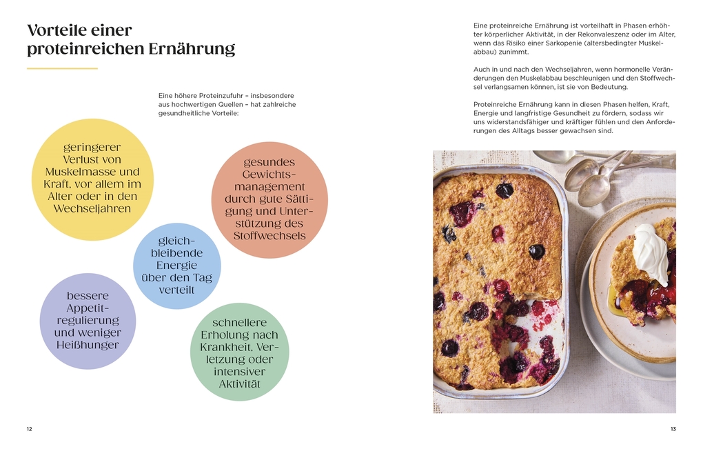 Weitere Ansicht: Healthy Everyday. High Protein ganz natürlich | Susanna Unsworth, Laura Clark