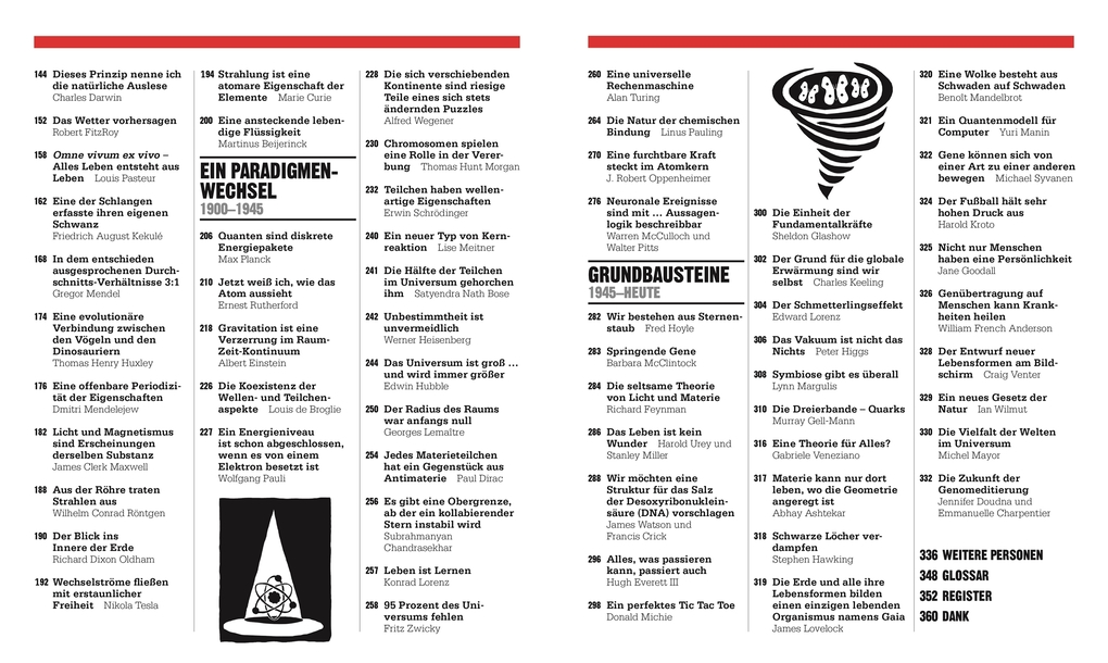 Weitere Ansicht: Big Ideas. Das Wissenschafts-Buch | John Farndon, Dan Green, Derek Harvey, Penny Johnson, Douglas Palmer