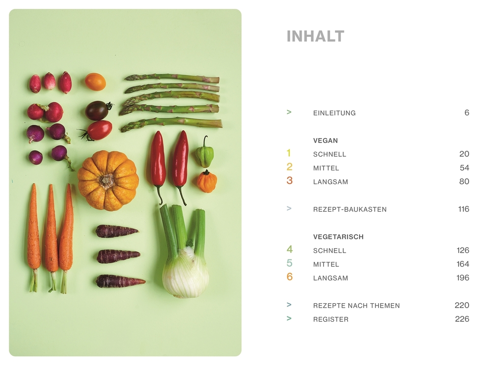 Weitere Ansicht: Ofen Express vegetarisch | Rukmini Iyer