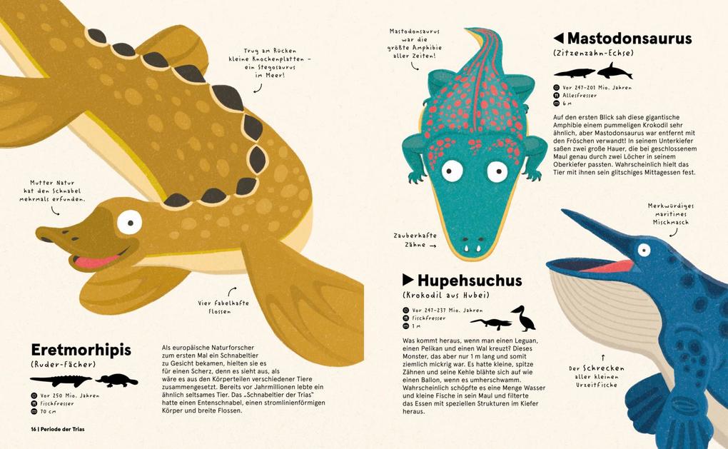 Weitere Ansicht: Seltsame Saurier | Philip Bunting