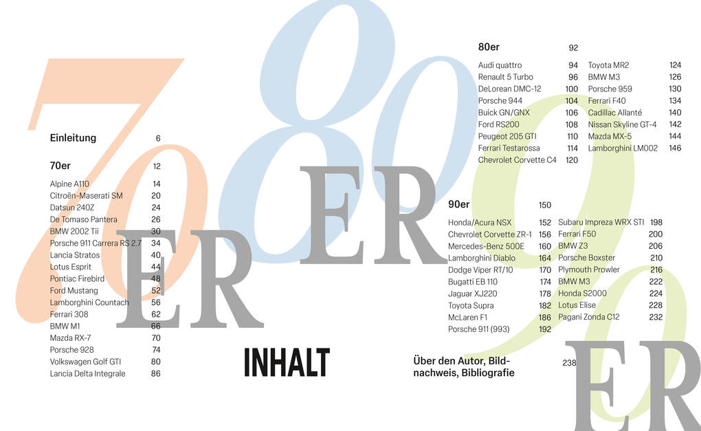 Weitere Ansicht: Neue Klassiker und Youngtimer | Larry Edsall