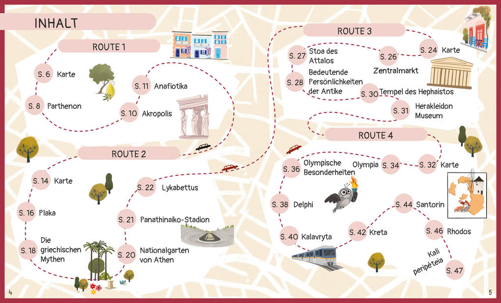 Weitere Ansicht: Für kleine Entdecker Athen | Daniela Celli