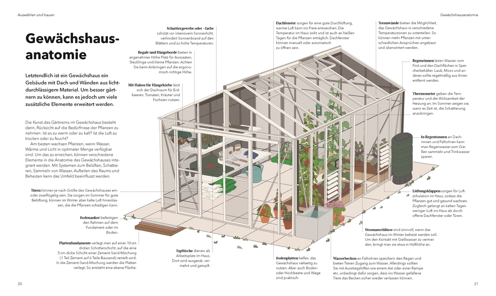Weitere Ansicht: Alles im Gewächshaus | Tom Brown