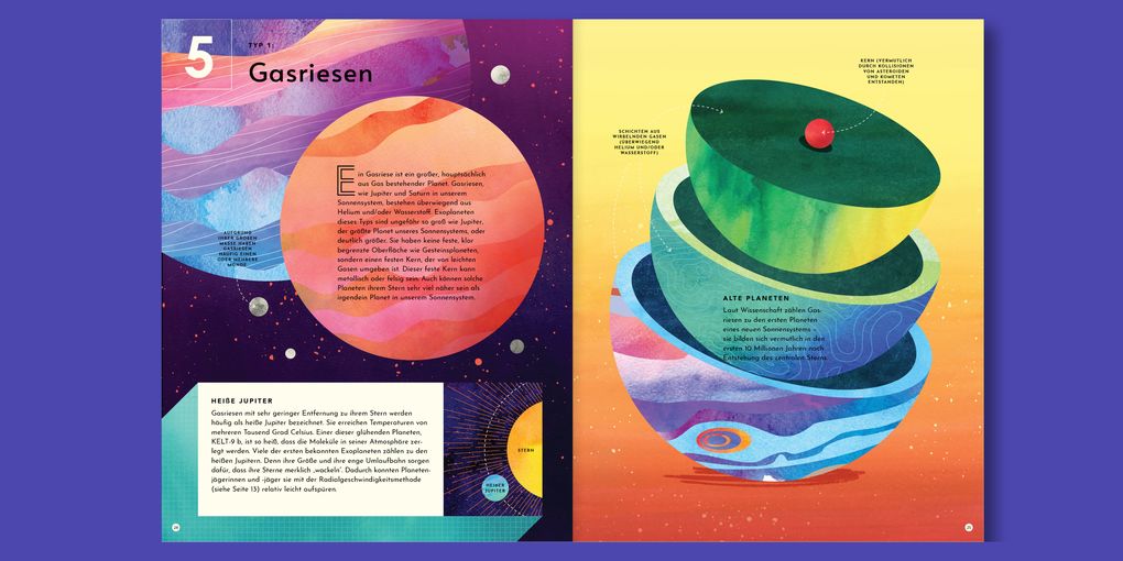 Weitere Ansicht: Exoplaneten | Wendy Bjazevich