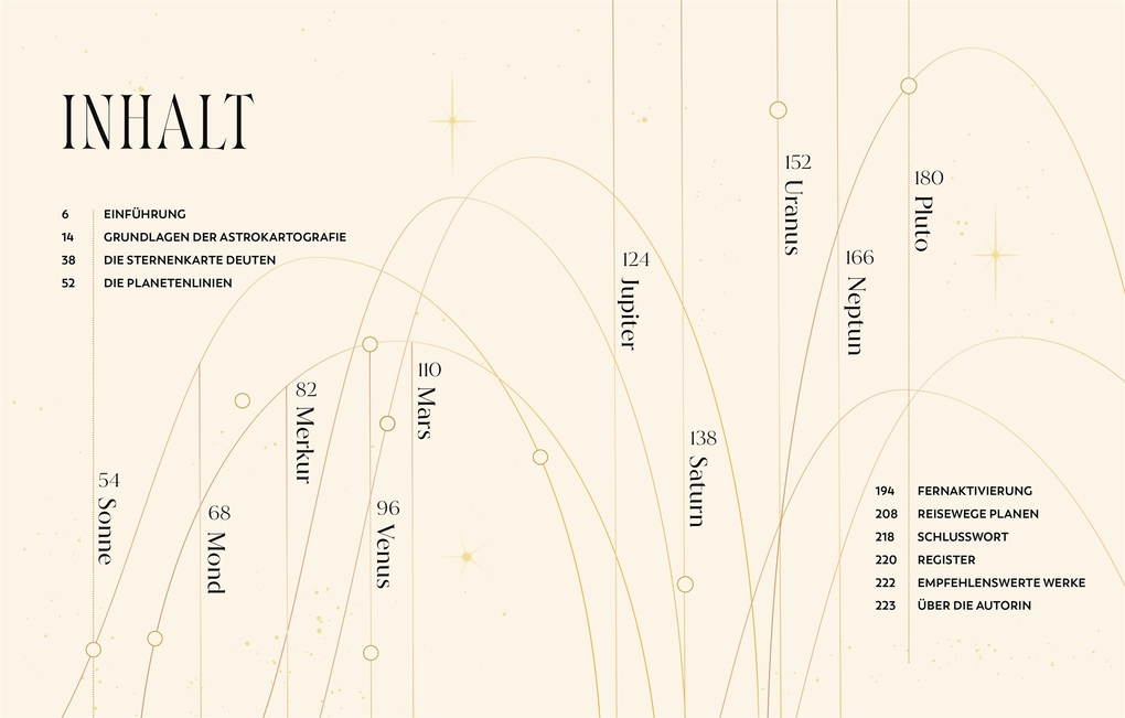 Weitere Ansicht: Astrokartografie - der Wegweiser zu deinen Kraftorten | Clarisse Monahan