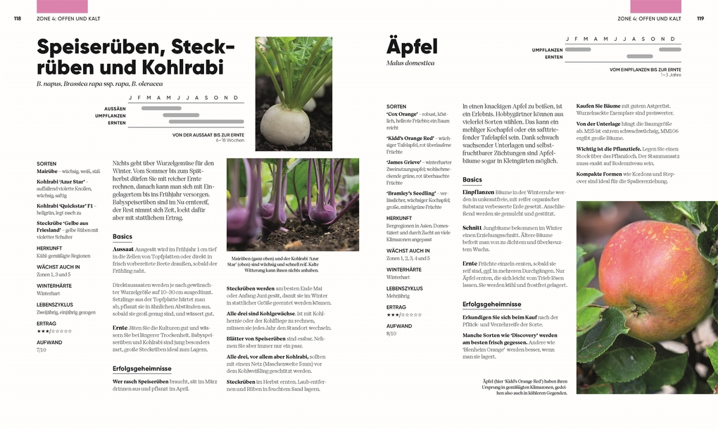 Weitere Ansicht: Hier wächst was! | Lucy Chamberlain