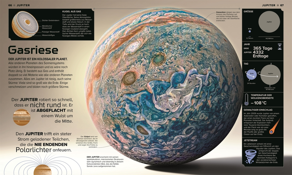 Weitere Ansicht: Galaktisch!