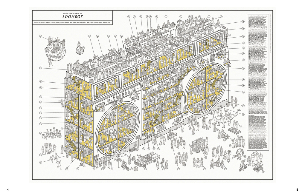 Weitere Ansicht: This Is Where We Live