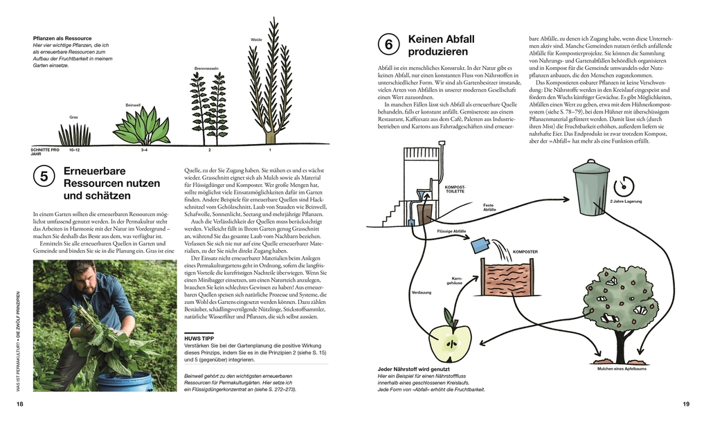 Weitere Ansicht: Permakultur | Huw Richards