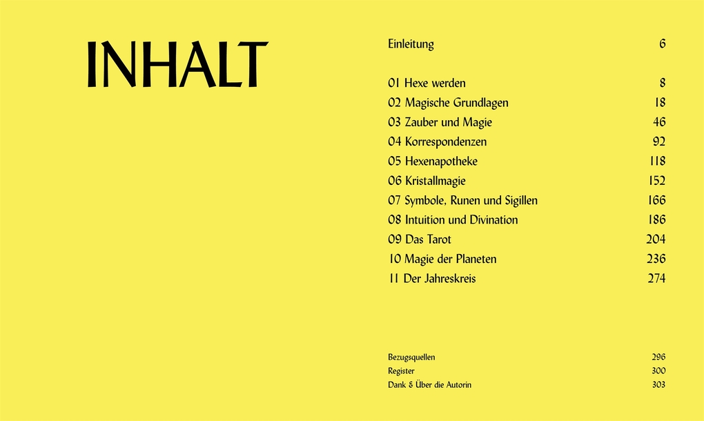 Weitere Ansicht: Die Magie der Hexenkunst | Semra Haksever